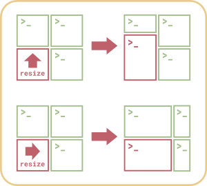 Basic Development with Zellij