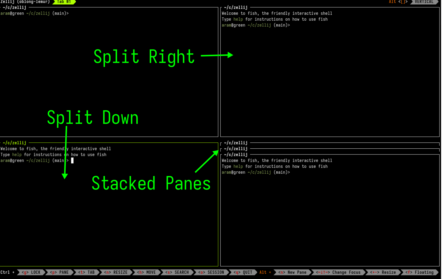 An image of Zellij, demonstrating splitting panes to the right and down, as well as stacked panes (several panes on top of each other)